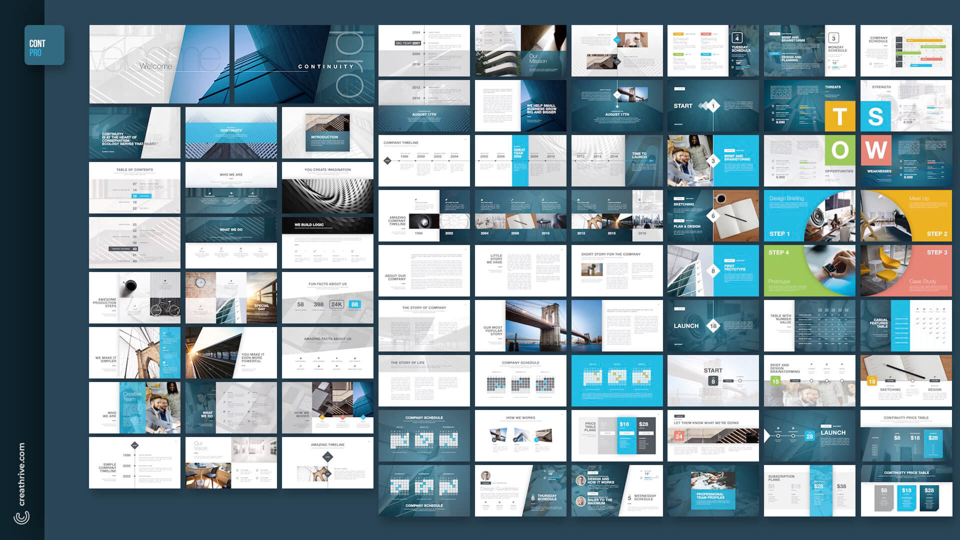 Continuity PRO PowerPoint, Presentation Templates GraphicRiver